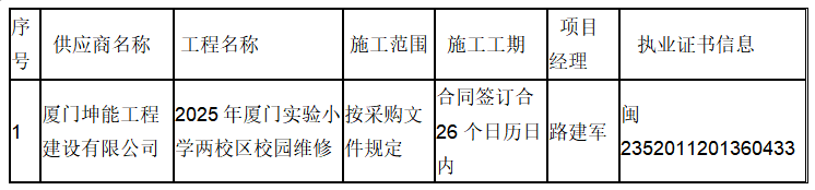 1743497083596420.png image.png